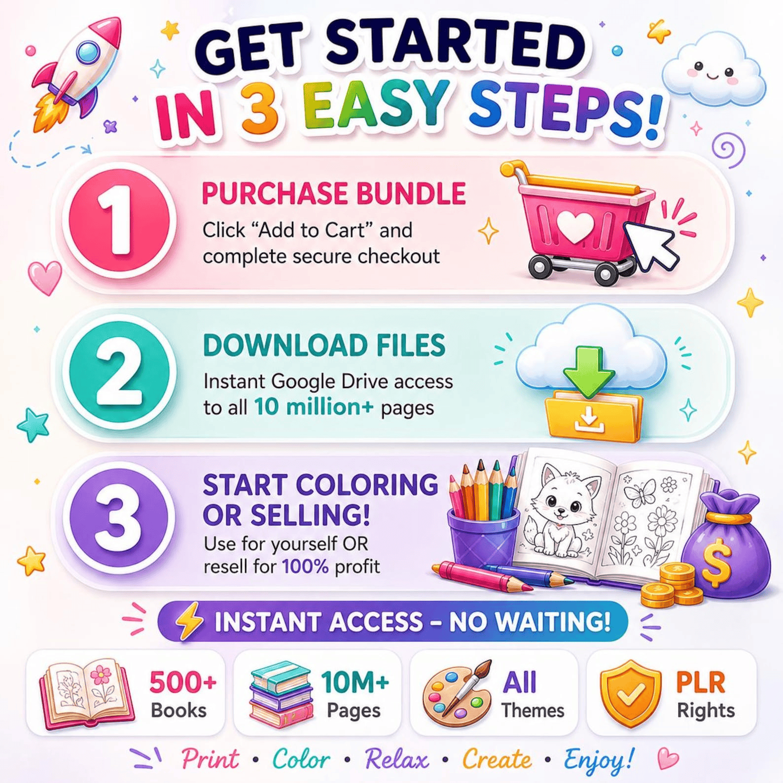 10,000,000+ Coloring Pages Bundle Plr Mrr | Coloring Books Kids & Adults with Resell Rights
