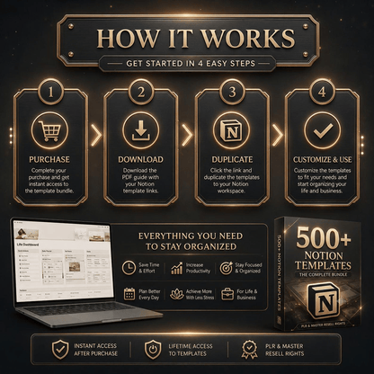 500+ Notion Templates Bundle PLR & Master Resell Rights MRR - Editable Planners | Instant Download